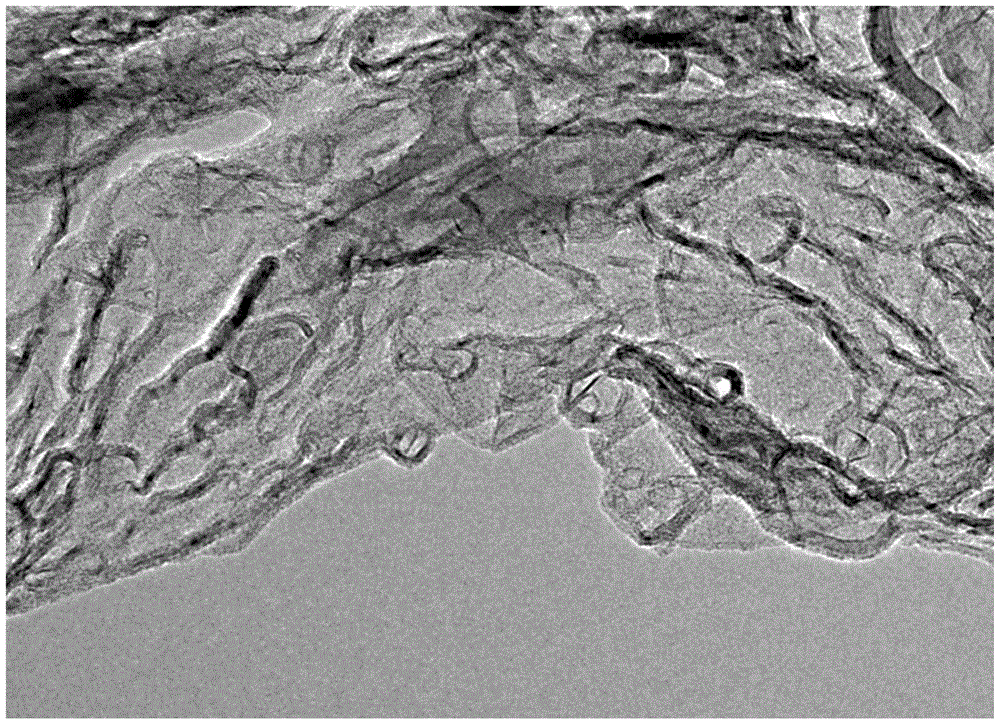 A kind of preparation method of modified graphene