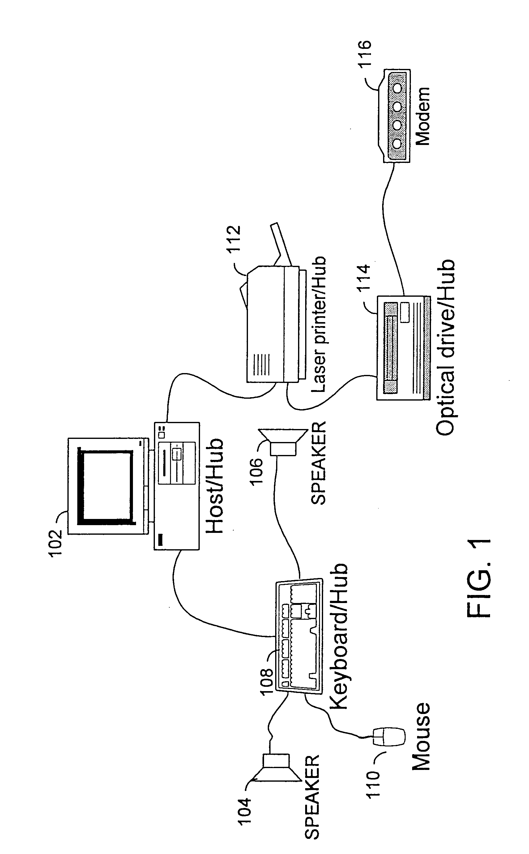 Method for guaranteeing a device minimum bandwidth on a USB bus