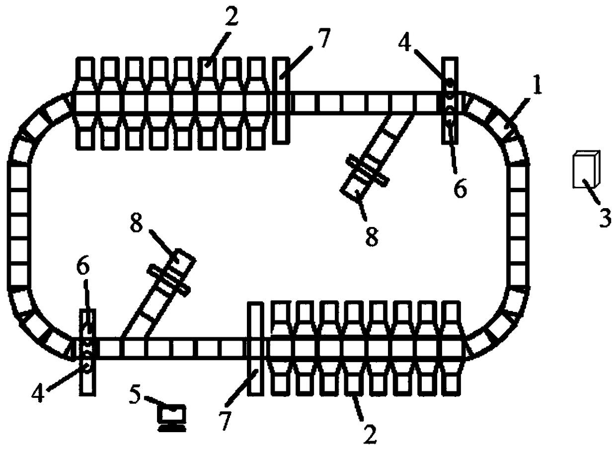 Logistics sorting system