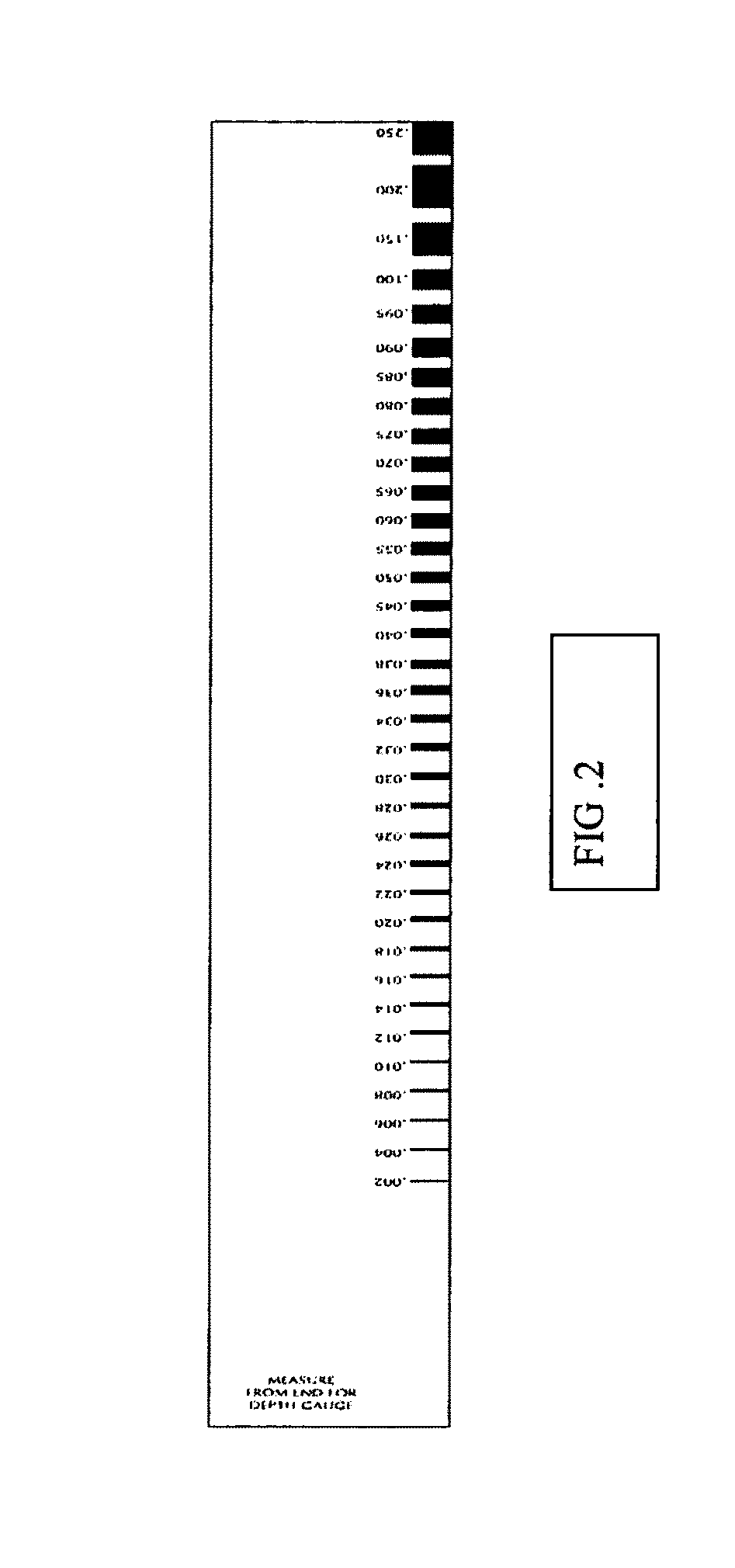 Method and Apparatus for Relating Measurements with Comparable Objects for the Purpose of Recording Evidence