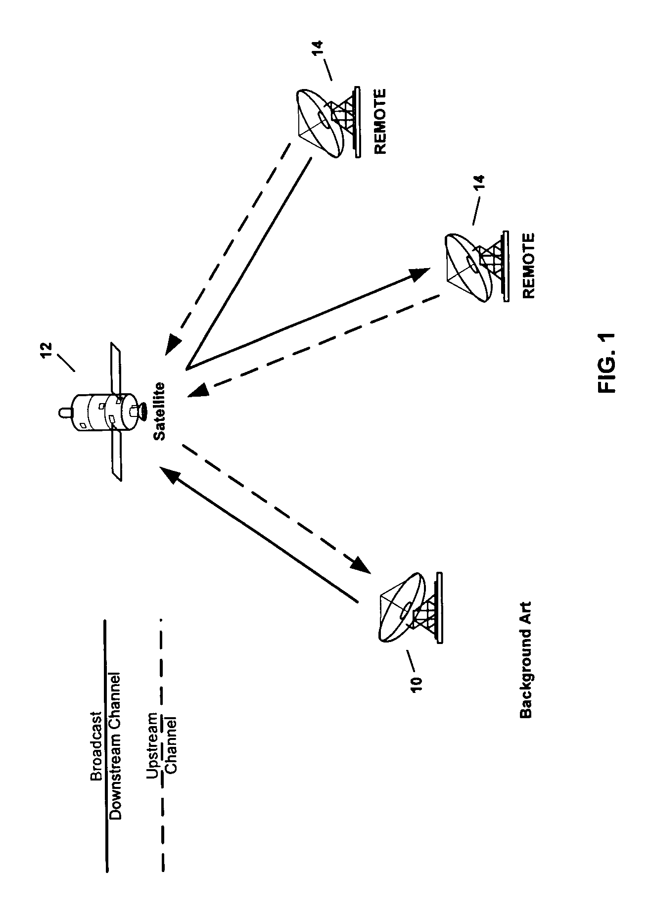 Apparatus, system, and computer program for synchronizing communications