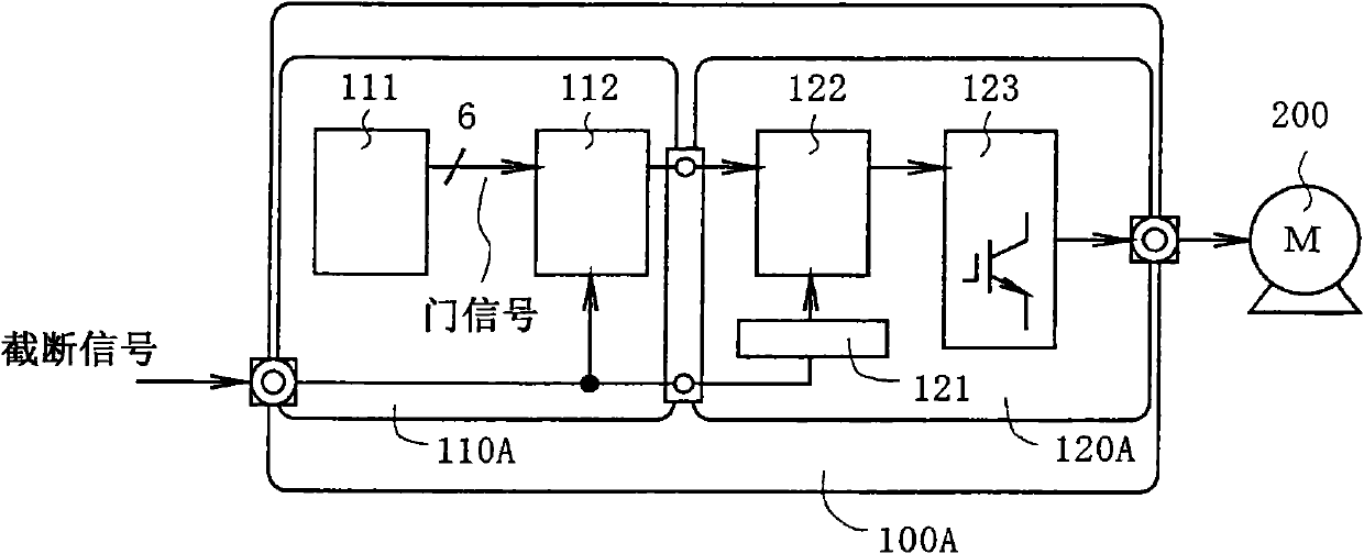 Inverter device