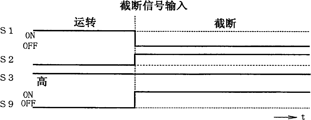 Inverter device