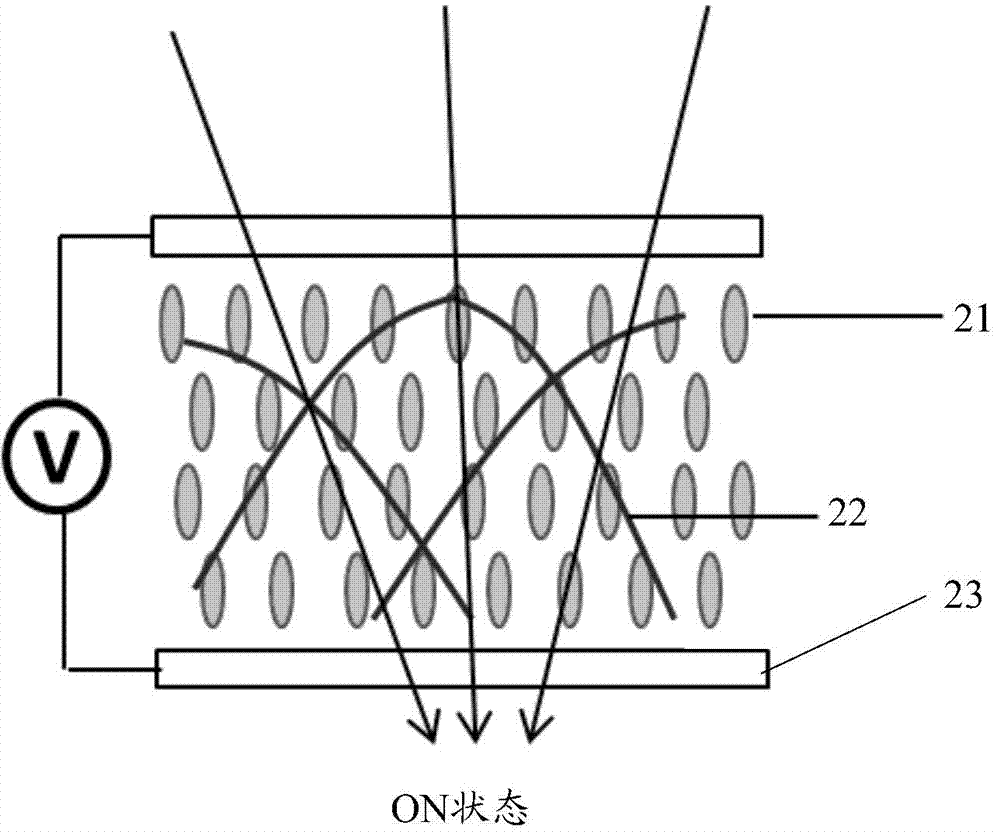 Displayer, display method and display device