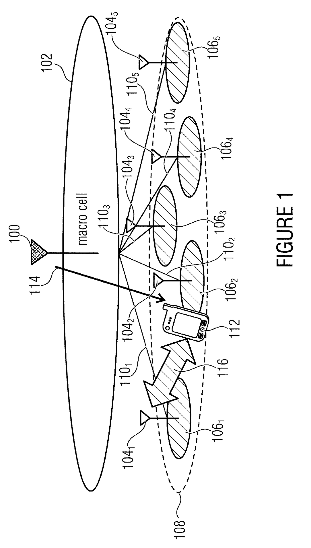 Macro cell assisted small cell discovery and resource activation