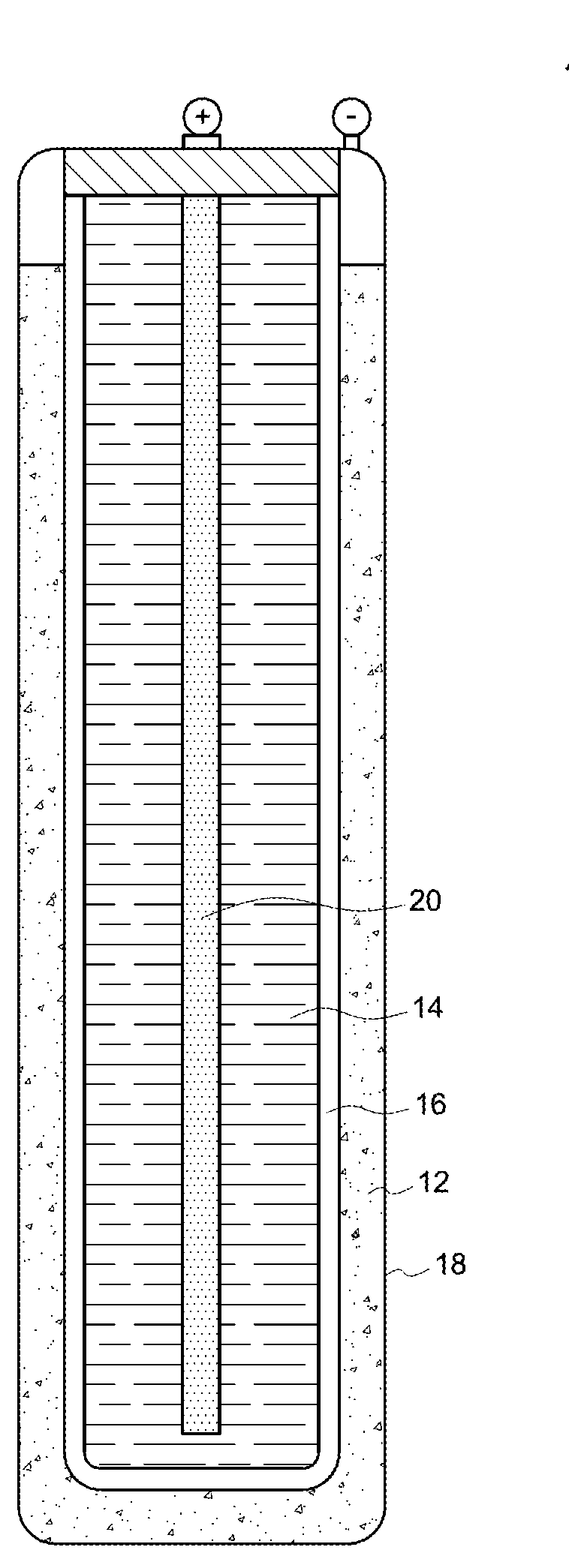 Treatment processes for electrochemical cells