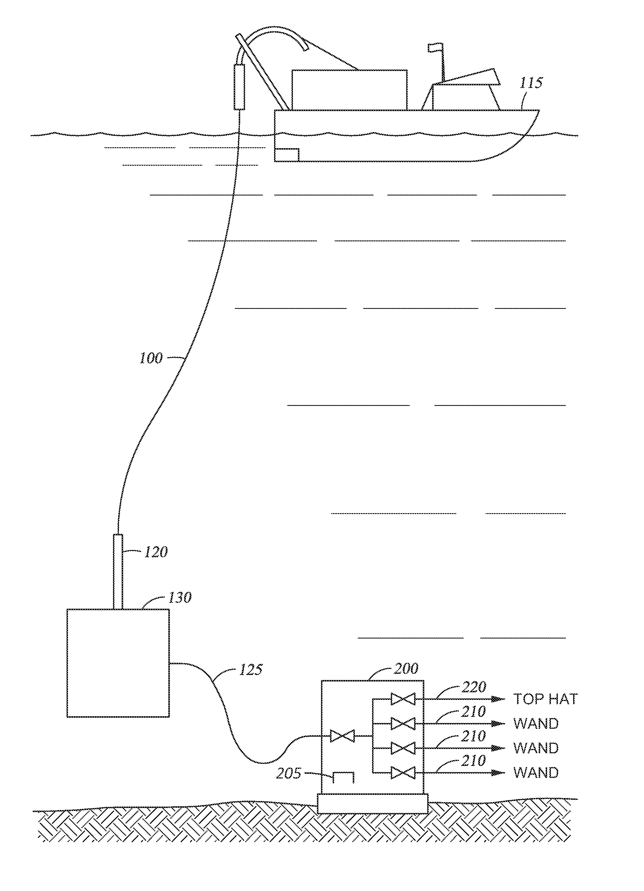 Subsea injection of oil dispersant