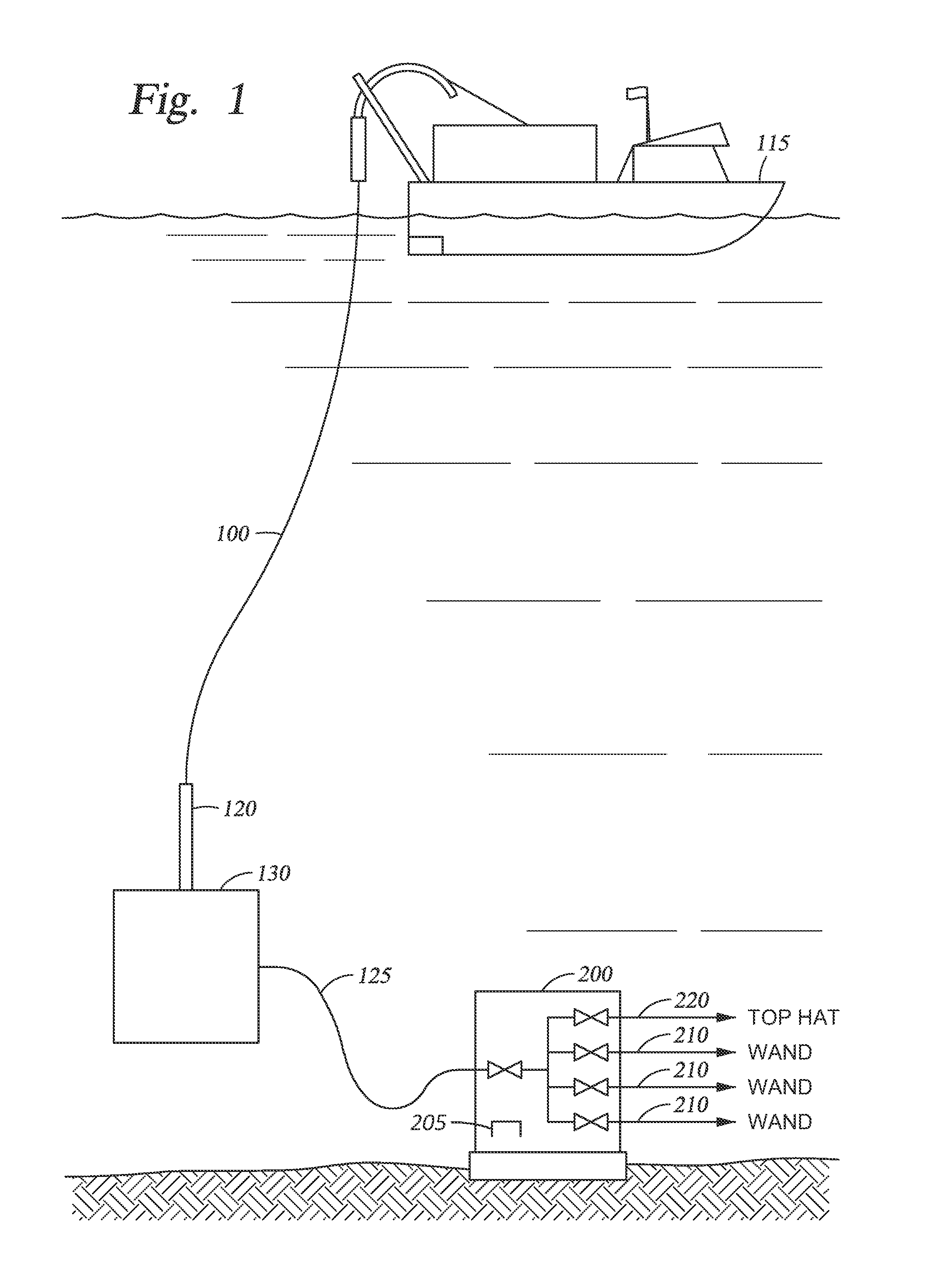 Subsea injection of oil dispersant