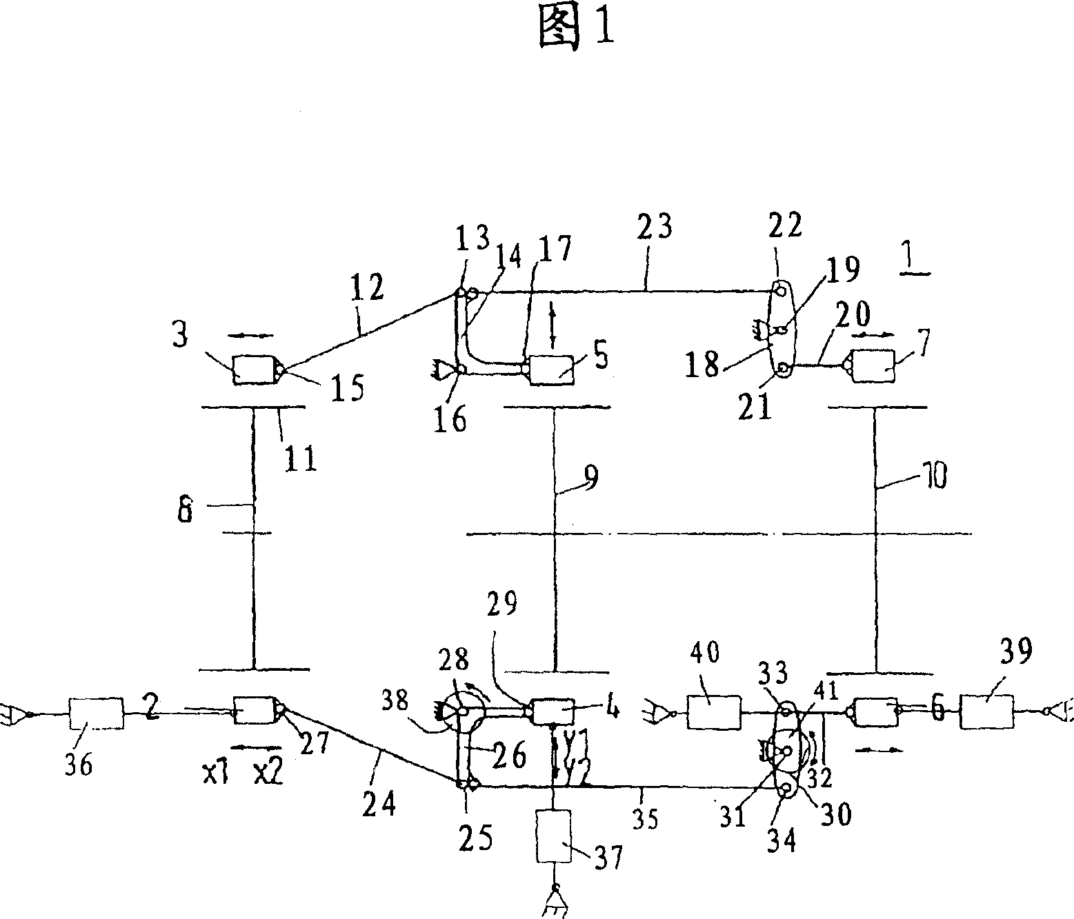 Method and device for active radial control of wheel pairs or wheel sets on vehicles