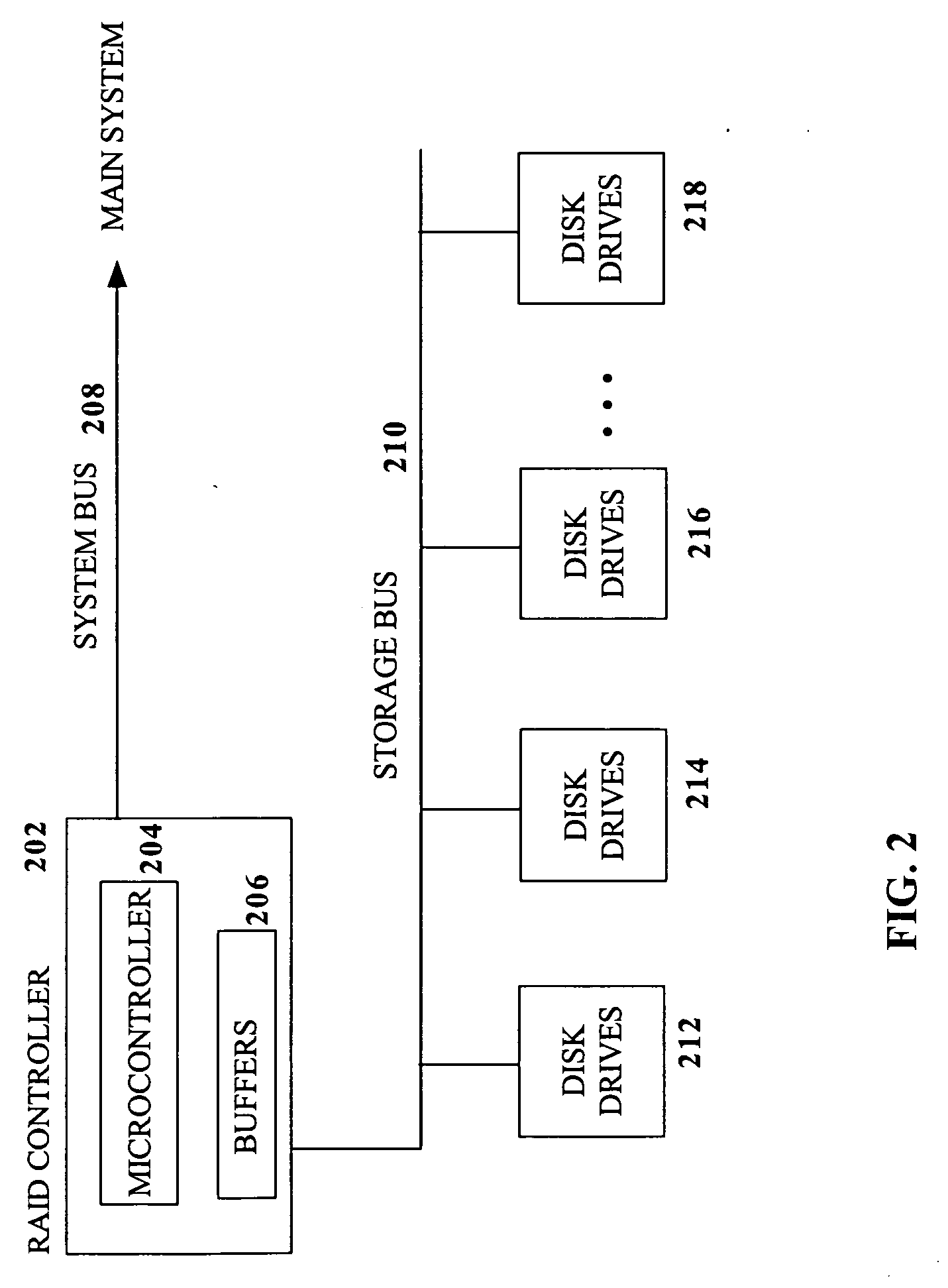 Method and system for increasing parallelism of disk accesses when restoring data in a disk array system