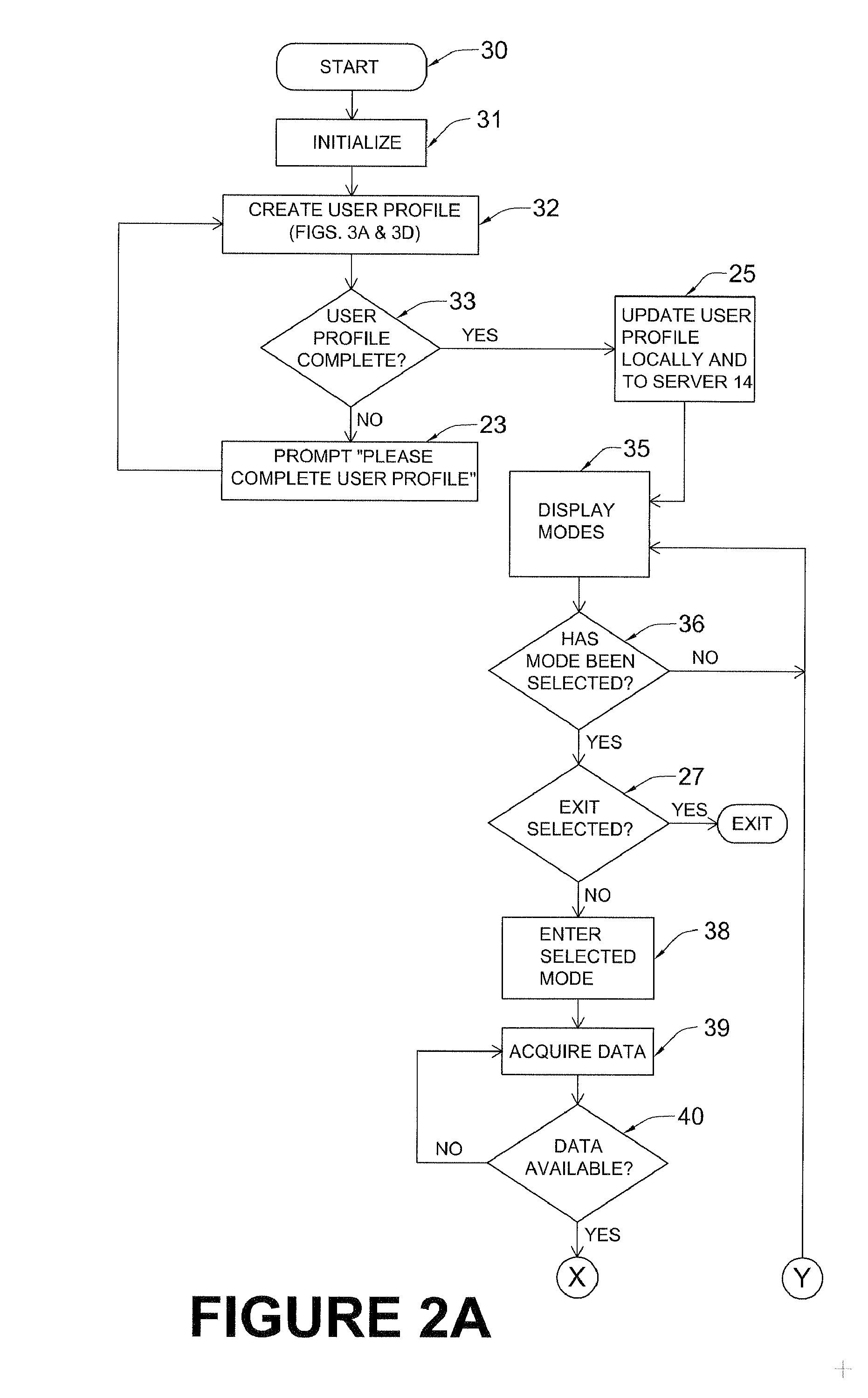 Mobile computing weight, diet, nutrition, and exercise management system with enhanced feedback and goal achieving functionality