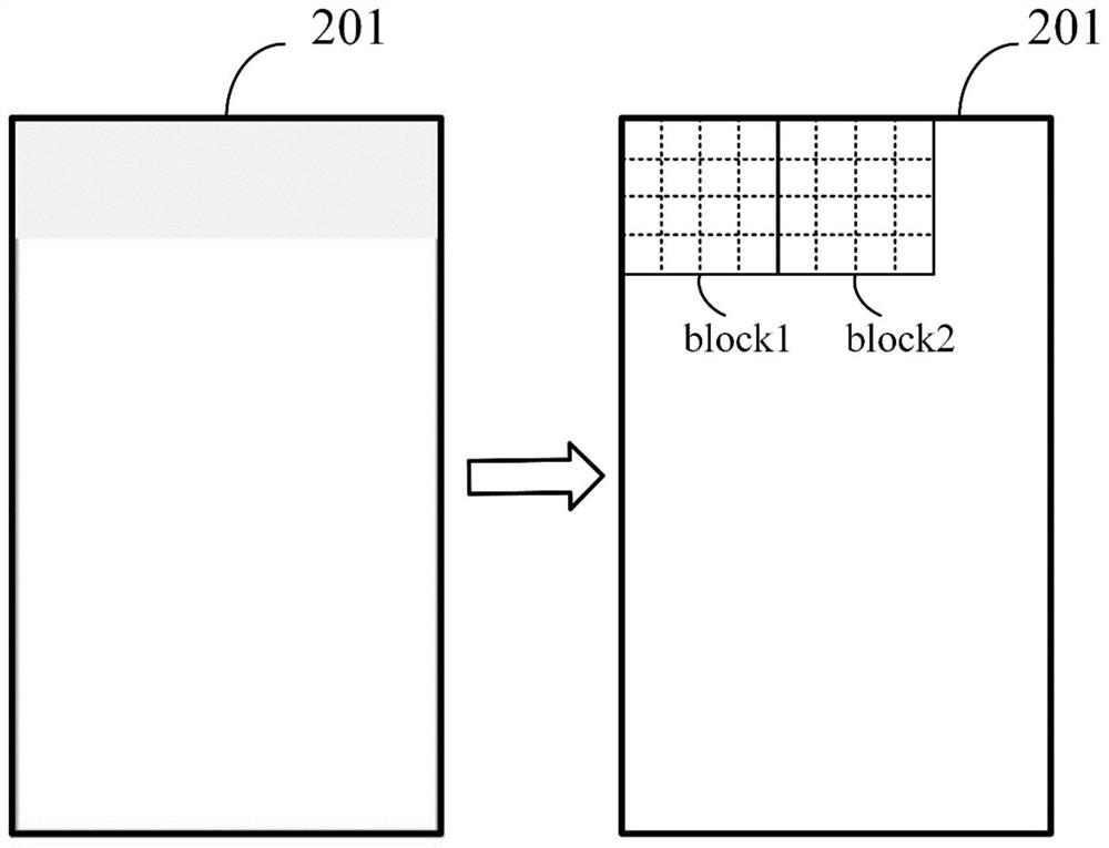 Brightness compensation method, device and system of display panel, display panel and medium