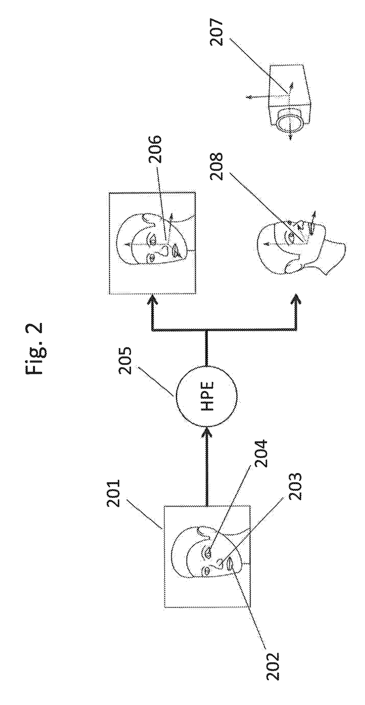 Method and system for representing a virtual object in a view of a real environment