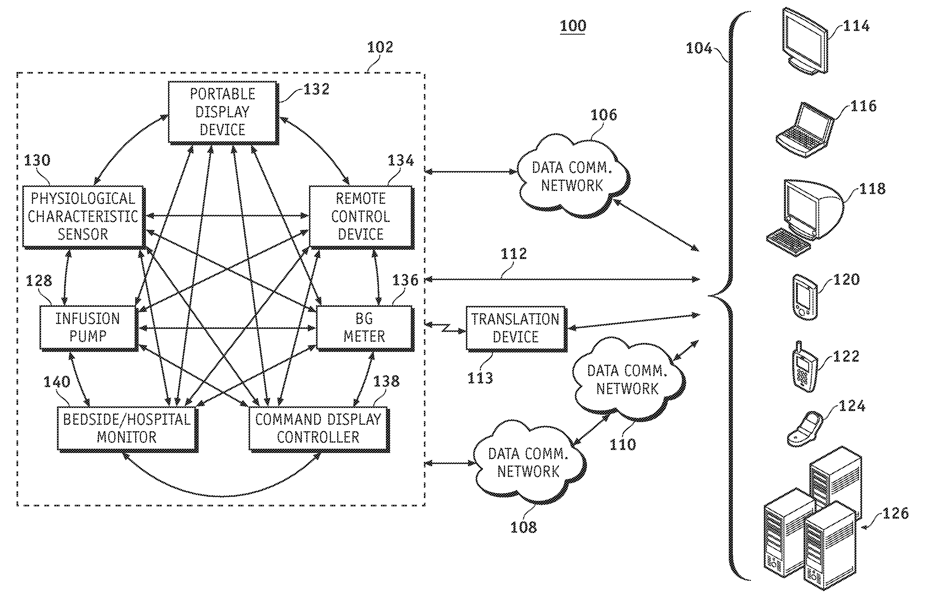 Identification of devices in a medical device network and wireless data communication techniques utilizing device identifiers