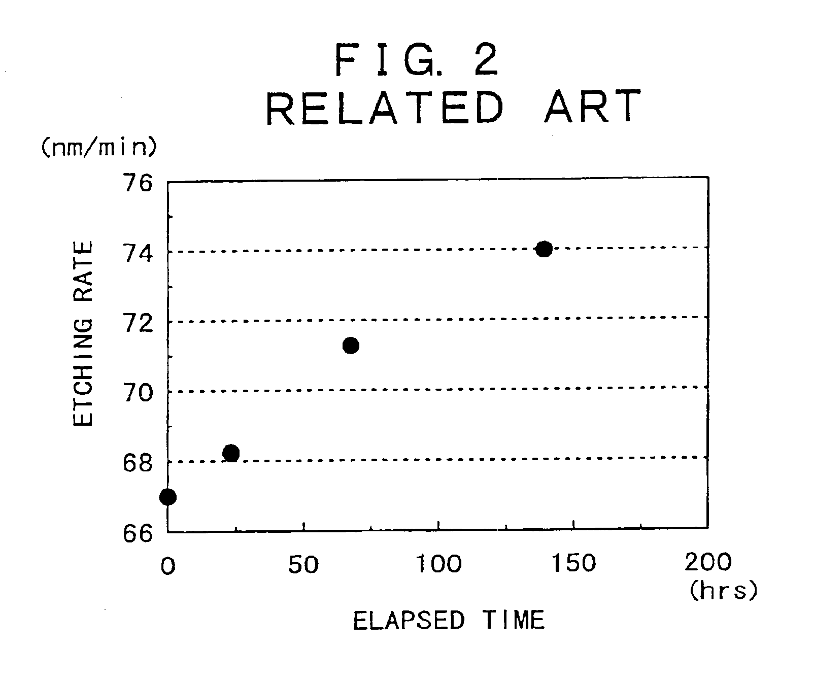 Method and apparatus for wet-cleaning substrate