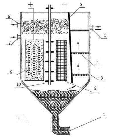 Electrochemical wastewater treatment method and device capable of continuously separating oil, water and residue