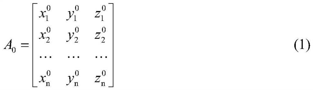 Multi-node flexible connection method for small astrophysical detectors