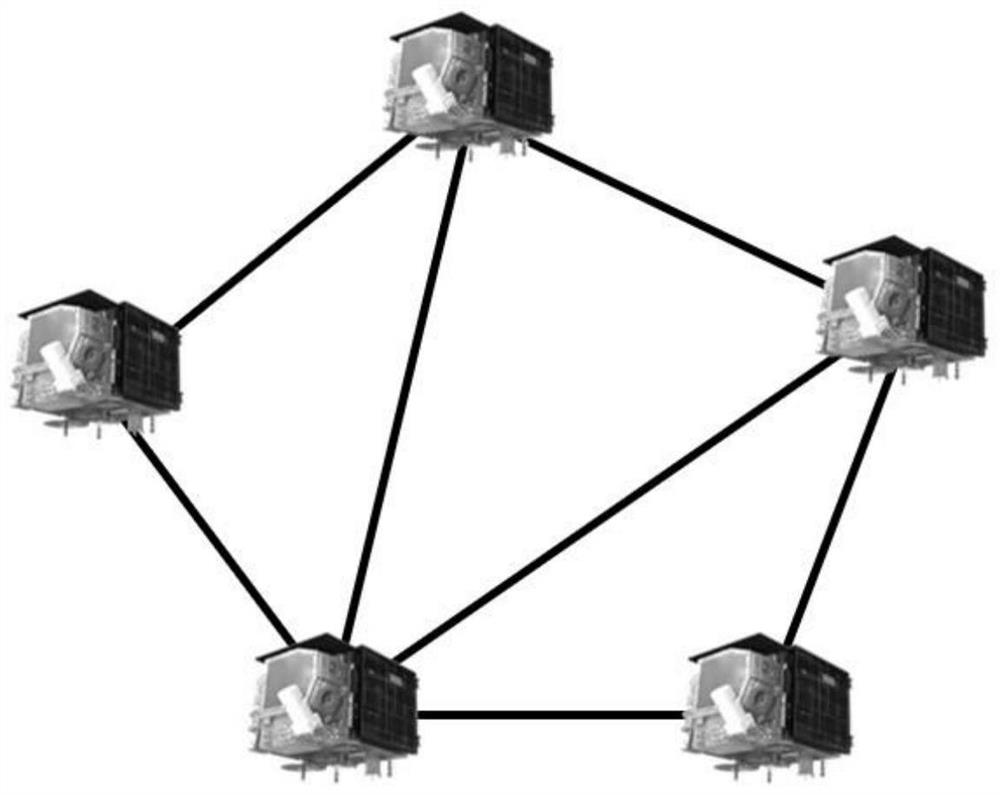 Multi-node flexible connection method for small astrophysical detectors