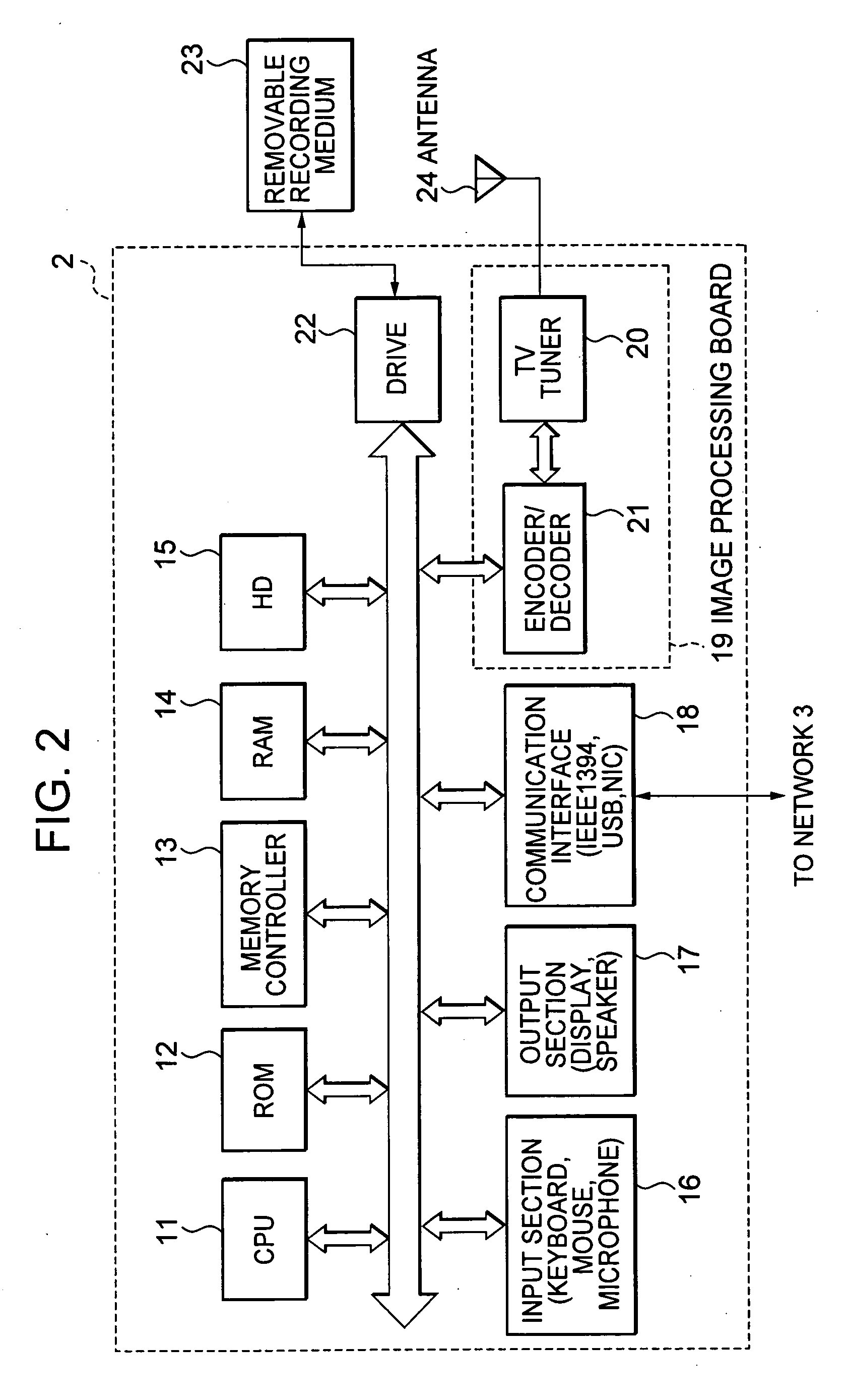 Data processing apparatus, data processing method and program, and data processing system