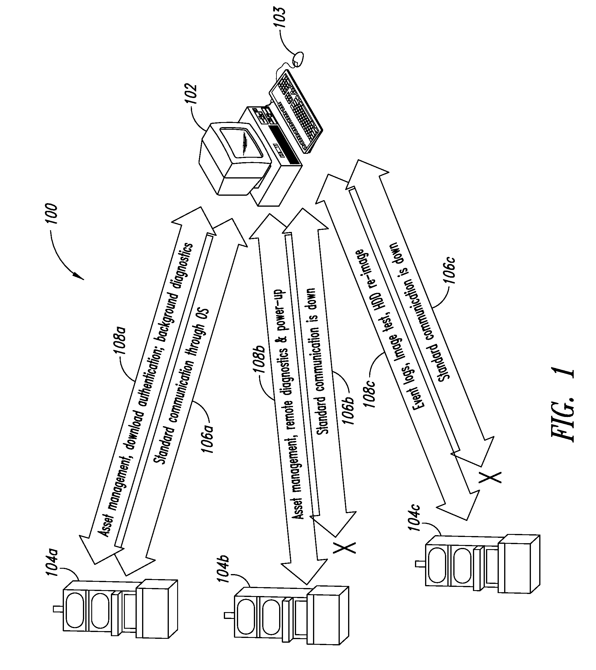 Systems and methods for out-of-band gaming machine management