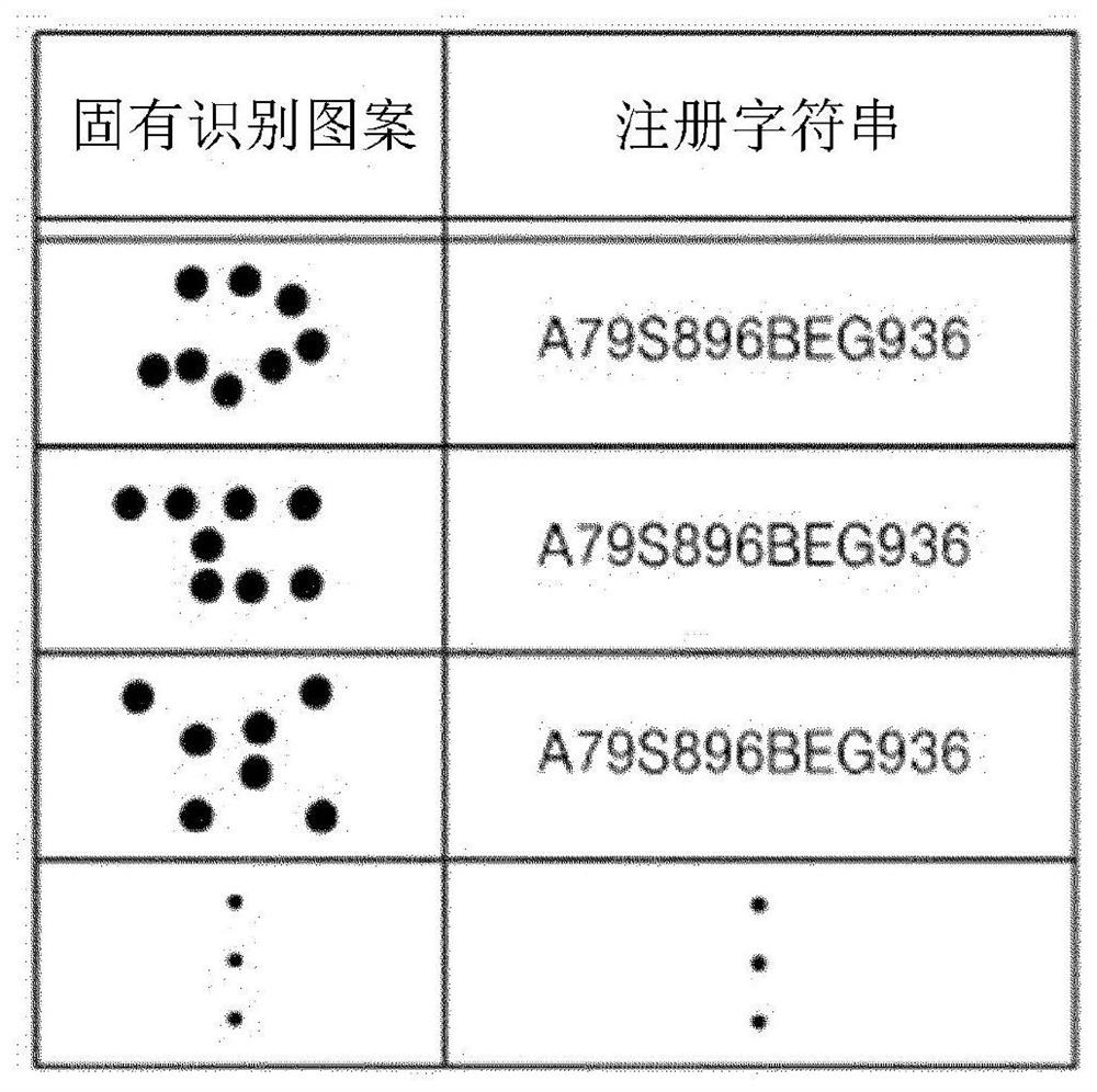 Method for issuing electronic money through gold coin recognition