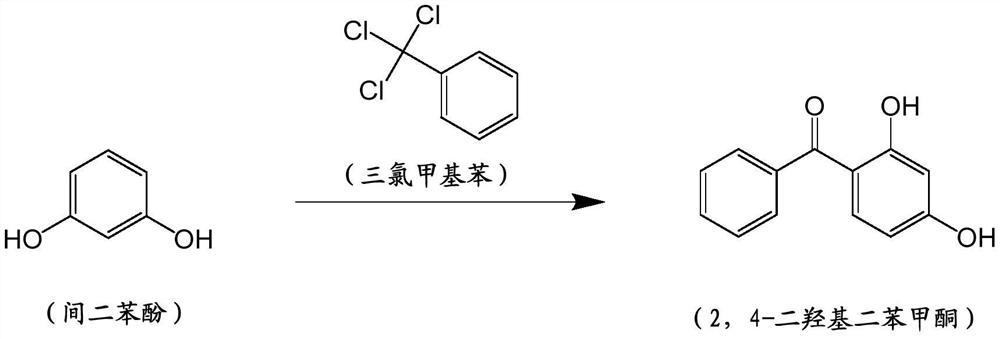 Novel process for preparing sun-screening agent 2-hydroxy-4-n-octyloxy benzophenone