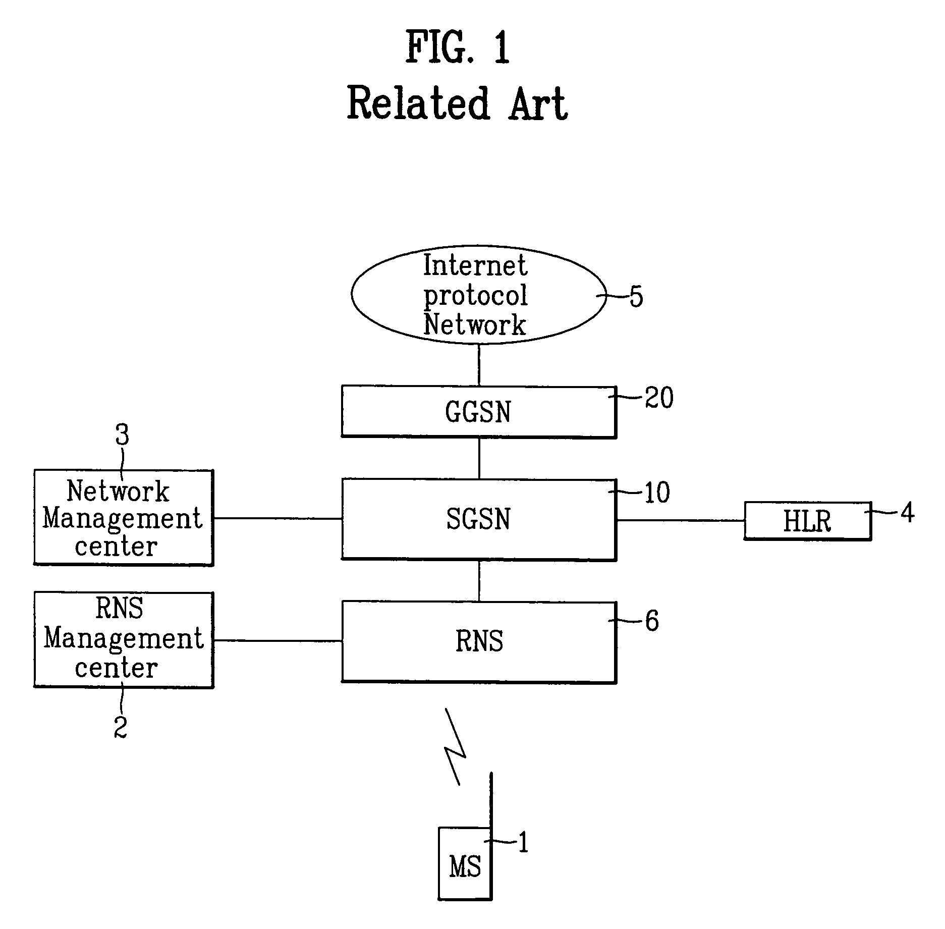 Apparatus and method for tracing GPRS tunnel protocol resource