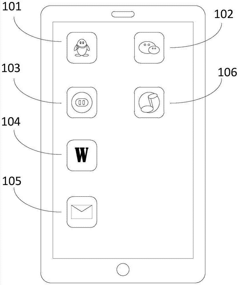 An information processing method and electronic device