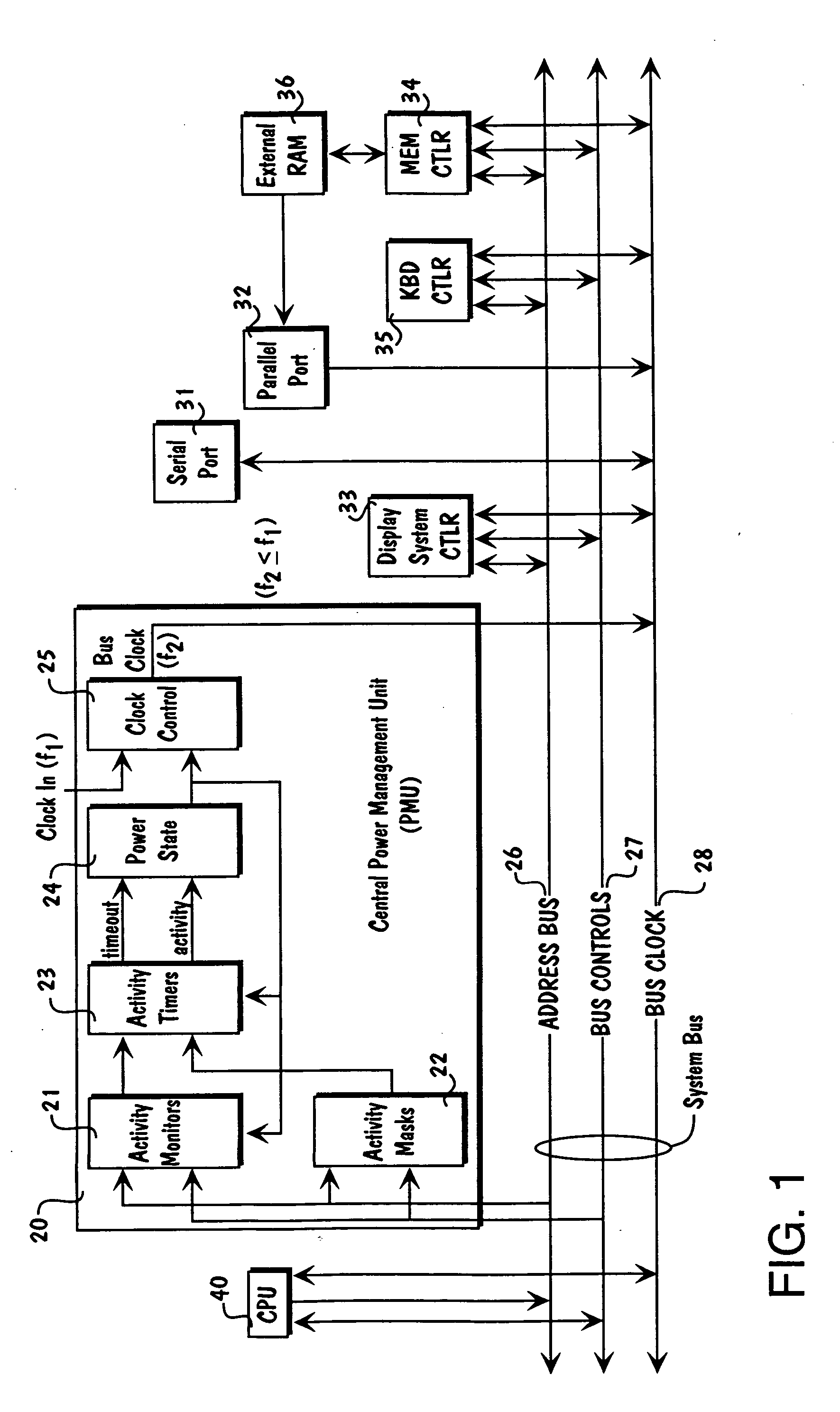 Method for modular design of a computer system-on-a-chip