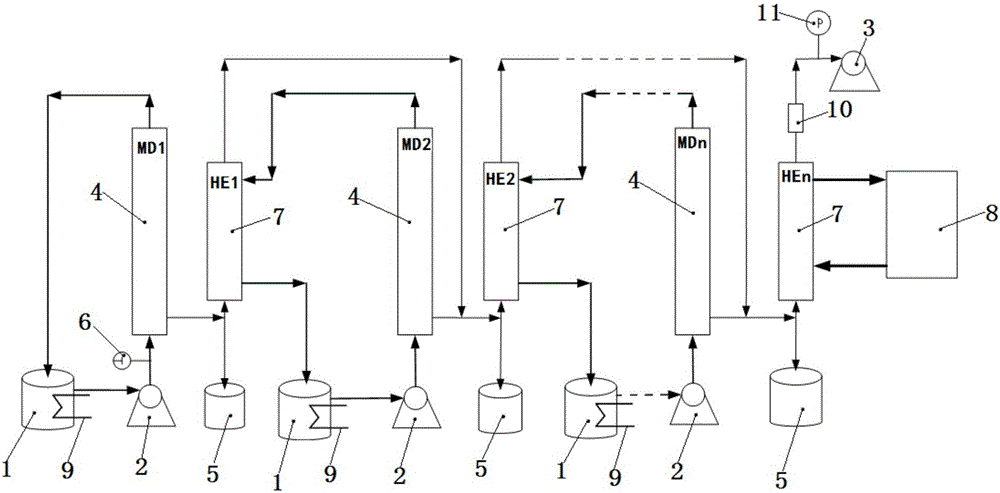 Parallel type multi-effect vacuum membrane distillation apparatus and method