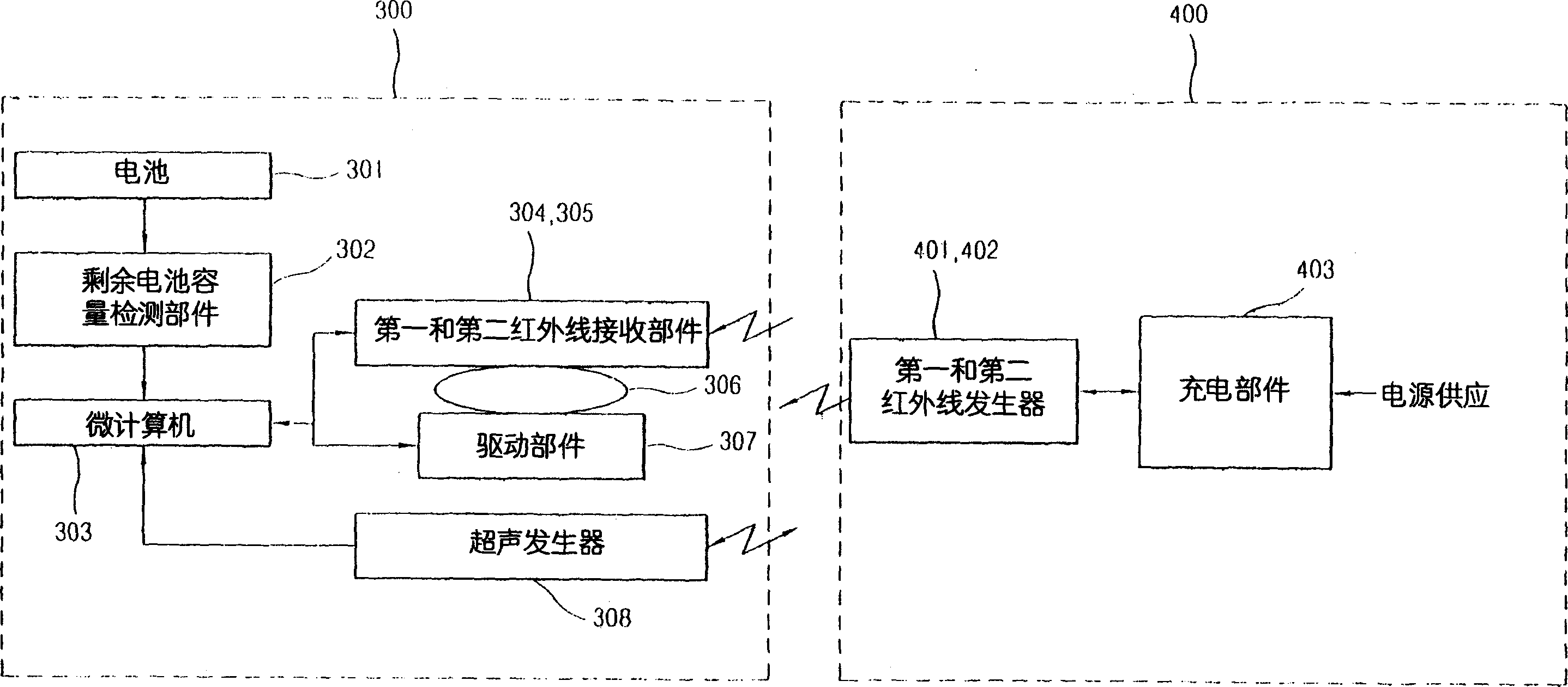 Automatic charging system and method for cleaning robot