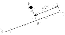 On-line queuing length detection method based on floating vehicle data