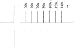 On-line queuing length detection method based on floating vehicle data