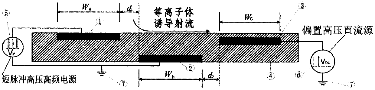 Device and method for increasing induced jet velocity of surface DBD exciter