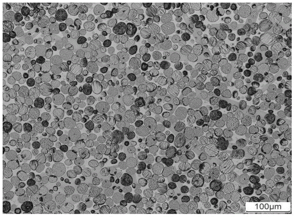 A kind of preparation method of fine-grain high-hardness tungsten-cobalt-nickel alloy