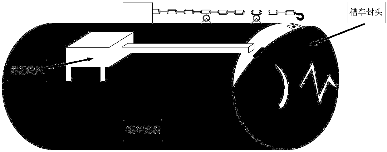 Fire-fighting simulation training system for hazardous chemical substance tank car