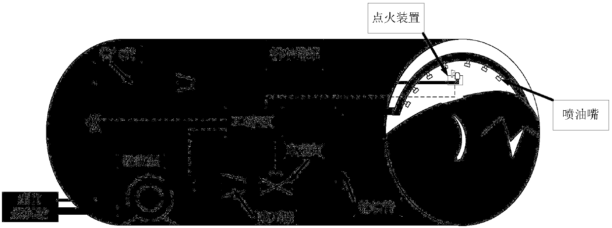 Fire-fighting simulation training system for hazardous chemical substance tank car