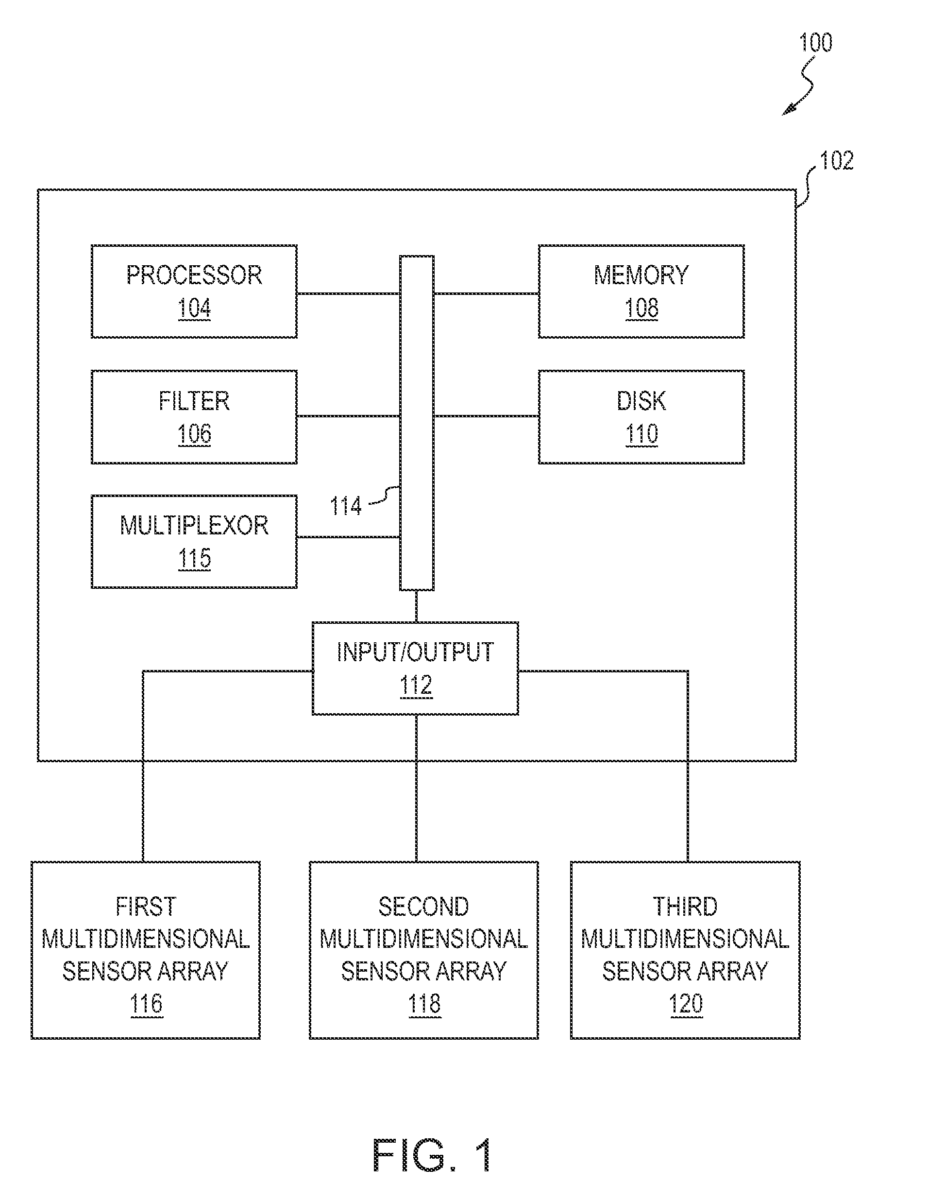 Method and system for biological signal analysis in a vehicle