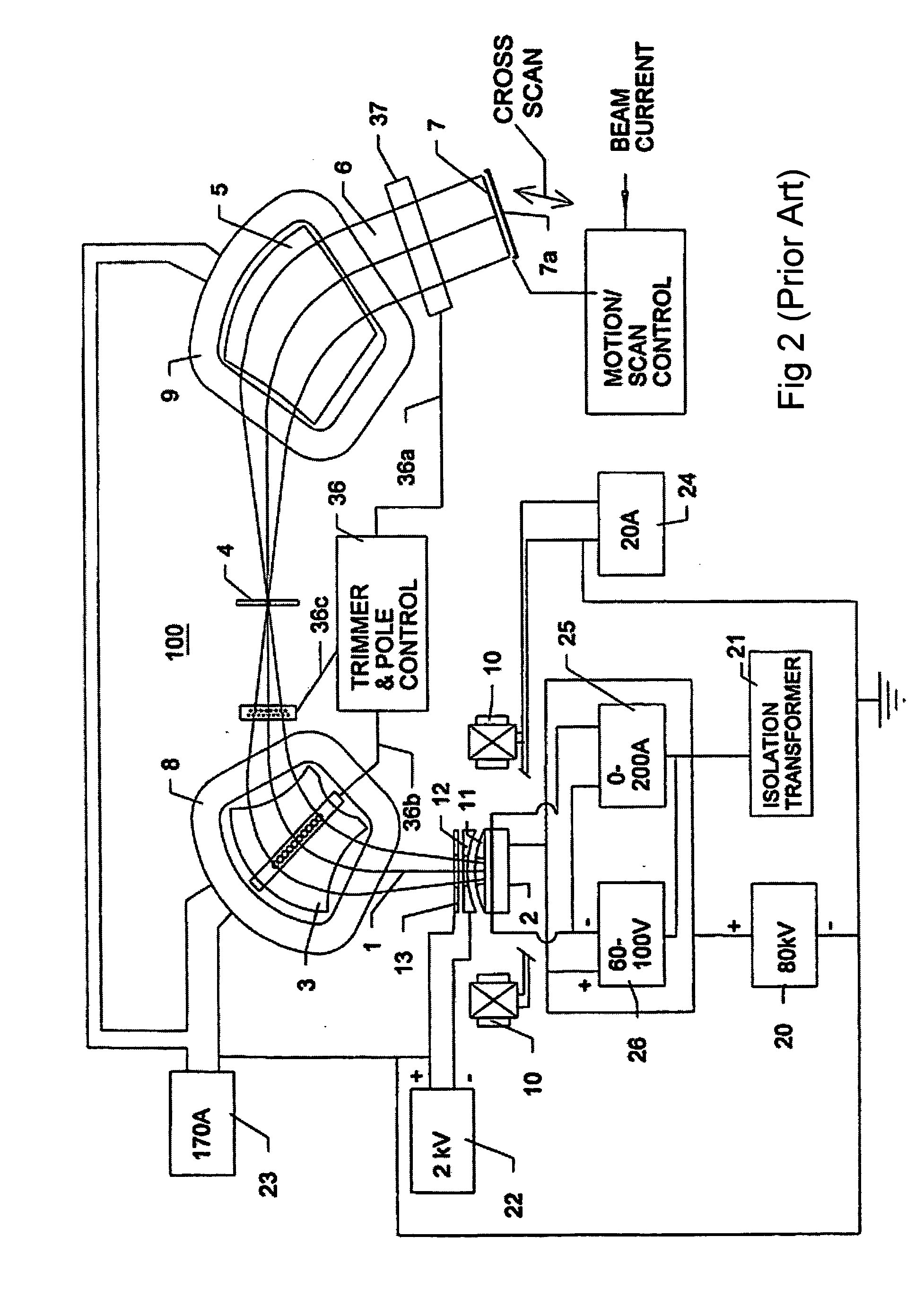 High aspect ratio, high mass resolution analyzer magnet and system for ribbon ion beams