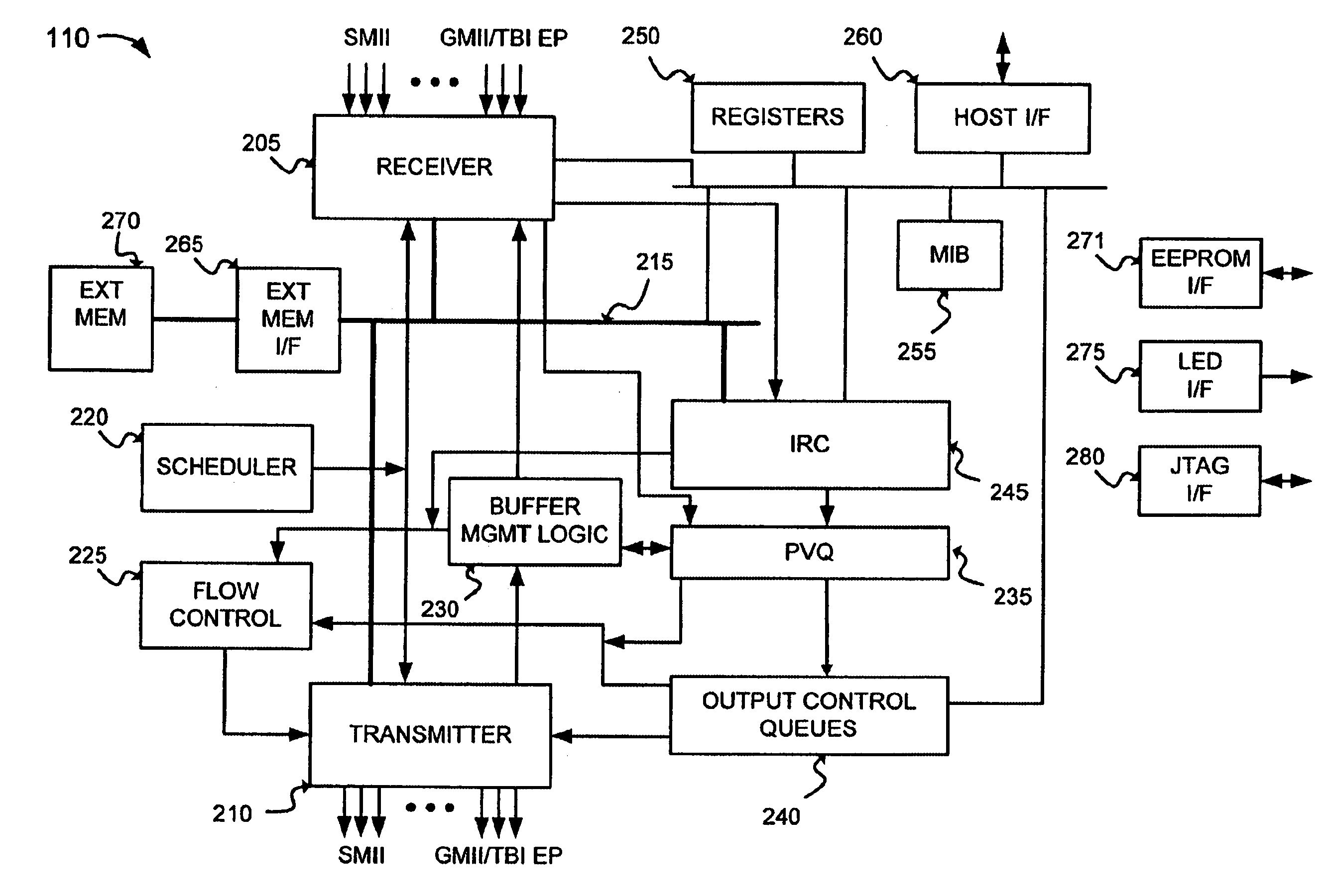 Address modification within a switching device in a packet-switched network
