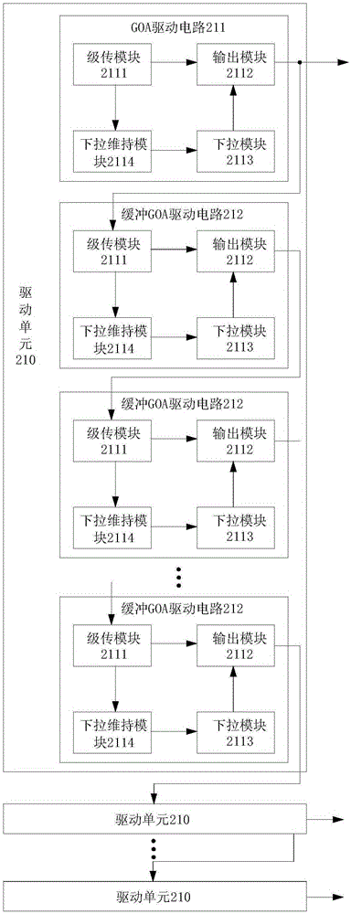 Grid electrode driver and touch control panel with the same