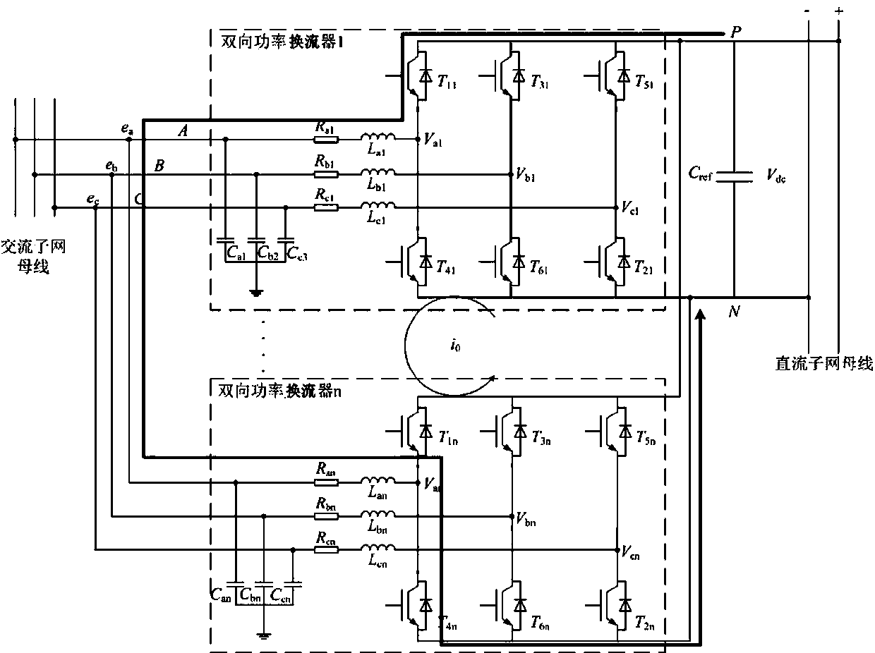 Circulation Suppression Method for Parallel Converters in Hybrid Microgrid Based on Hierarchical Control