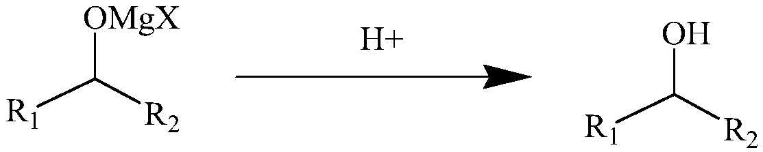 Environmentally friendly hydrolysis process of Grignard reaction metal organic product