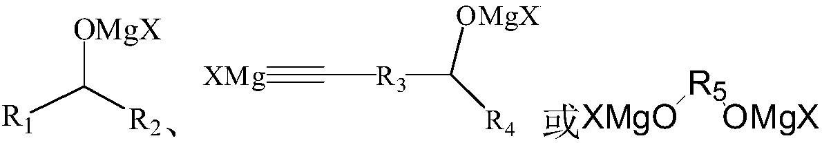 Environmentally friendly hydrolysis process of Grignard reaction metal organic product