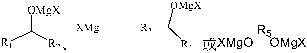 Environmentally friendly hydrolysis process of Grignard reaction metal organic product