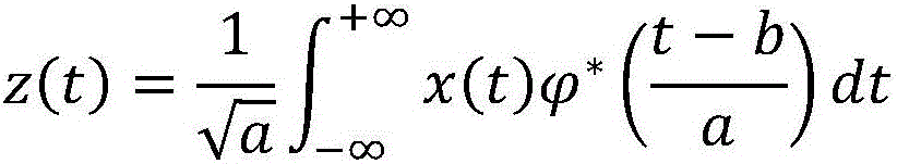 A method of automatic delineation of qrs for multi-channel electrocardiogram