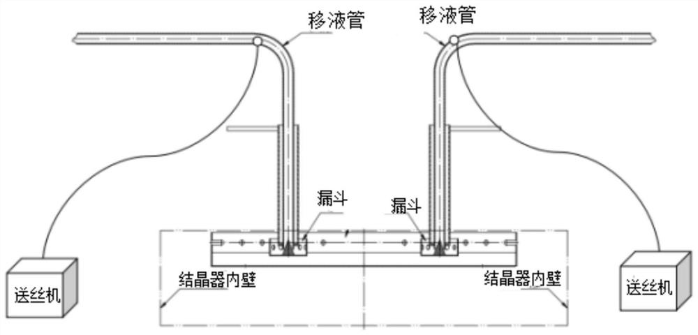 Magnesium alloy material for building formwork and preparation method