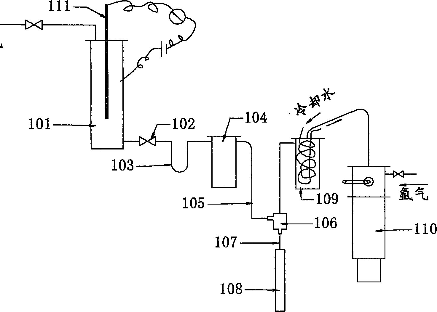 Accurate filling equipment and method for high temperature heat pipe requiring small amount of alkali metal working medium