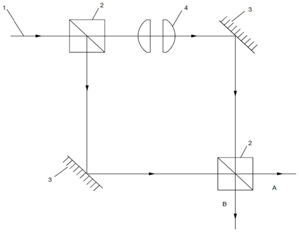 A Hermitian-Gaussian mode beam splitter