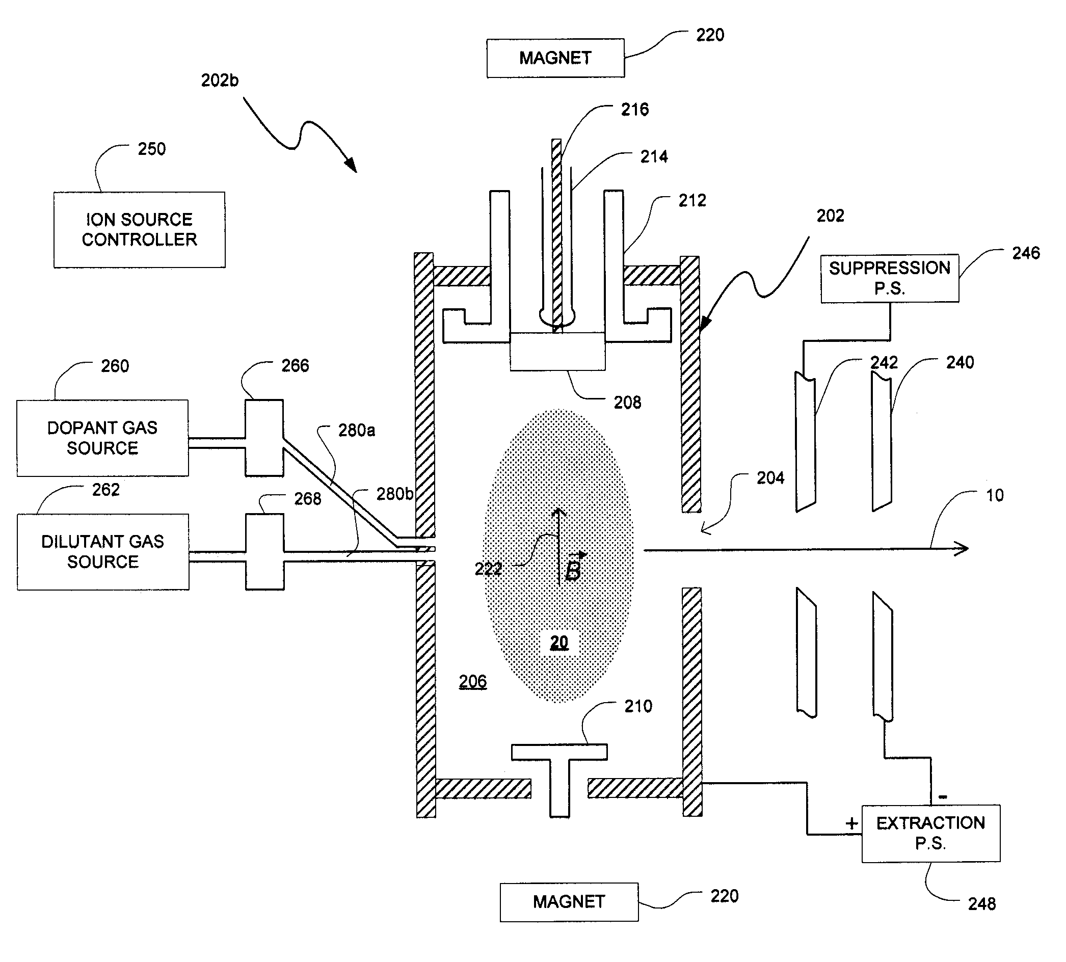 Techniques for improving the performance and extending the lifetime of an ion source with gas mixing